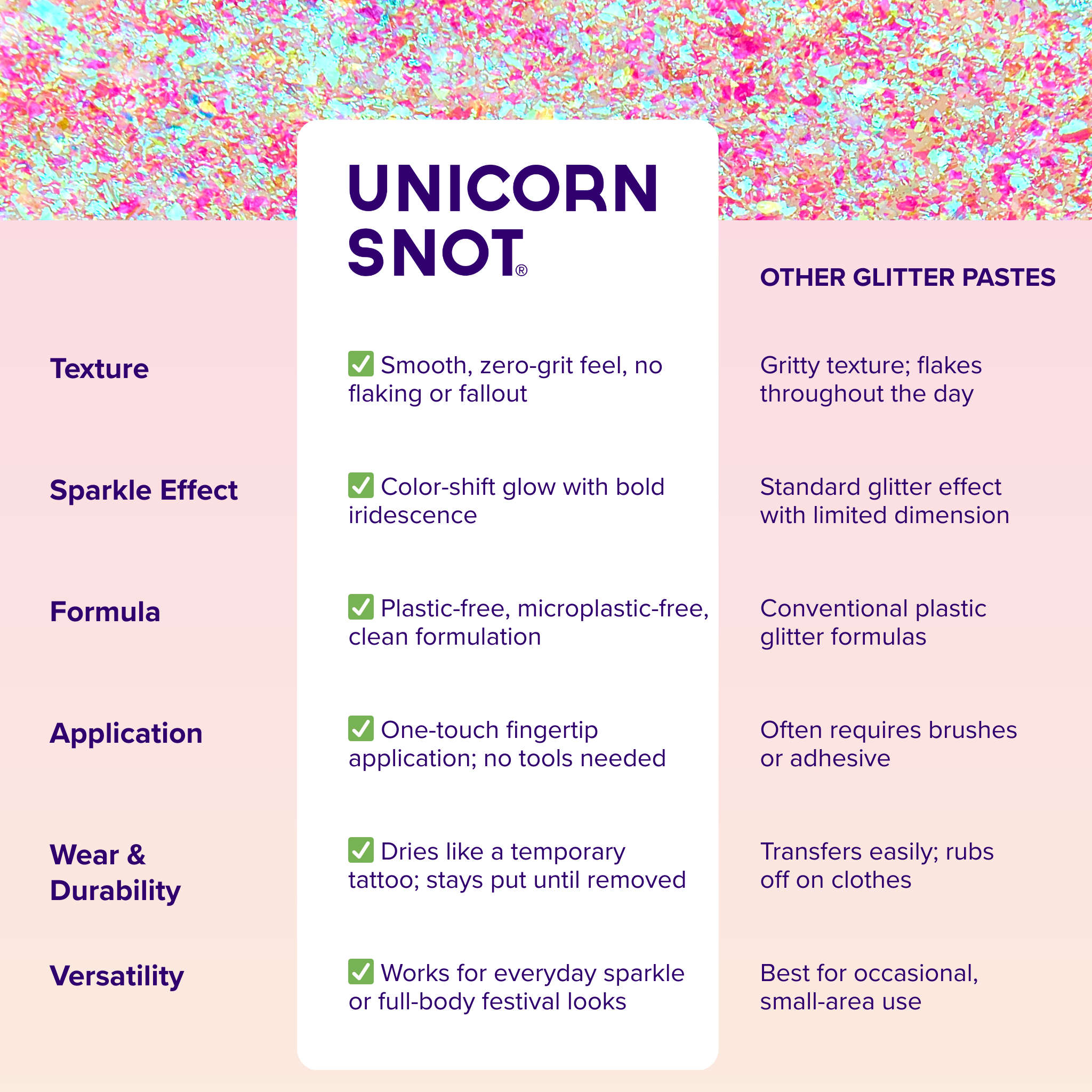 Unicorn Snot - Antimatter Glitter Paste - Red/Pink
