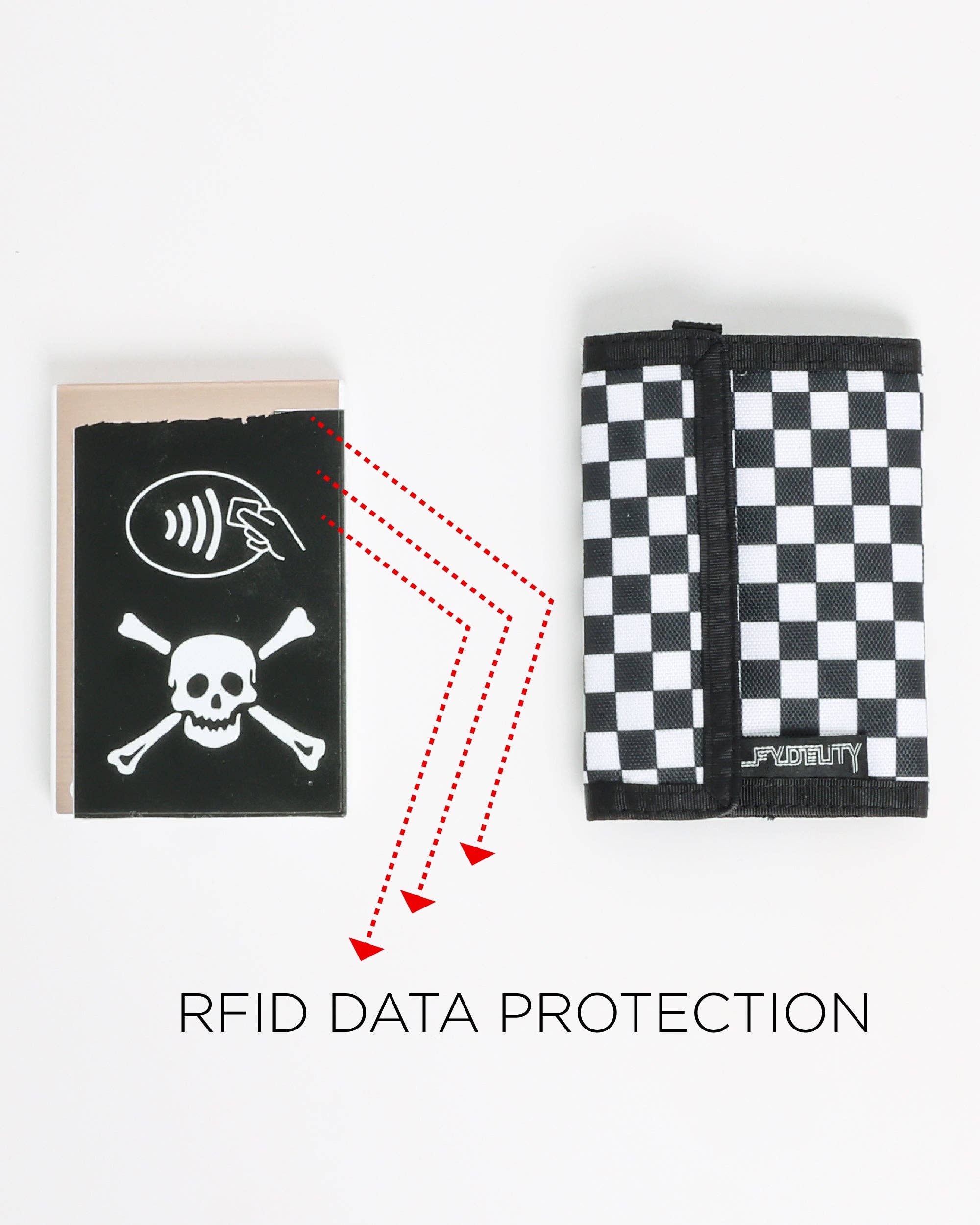 Fydelity - Retro Wallet (Check)