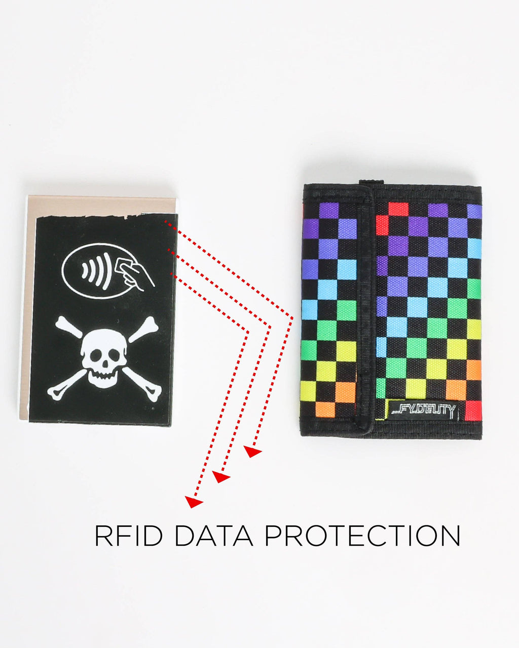 Fydelity - RFID Bifold Wallet (Rainbow Check)