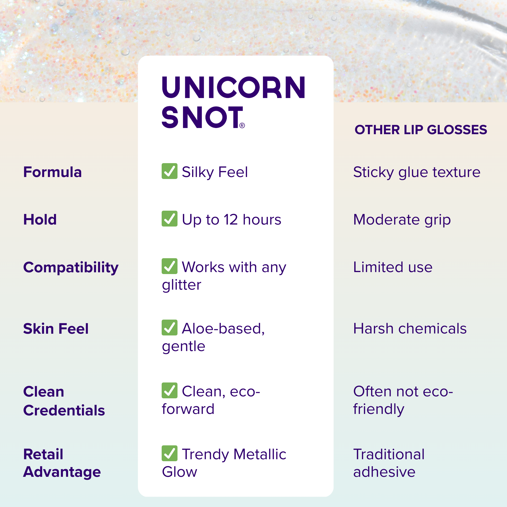 Unicorn Snot - Glitter Lip Gloss - Galaxy