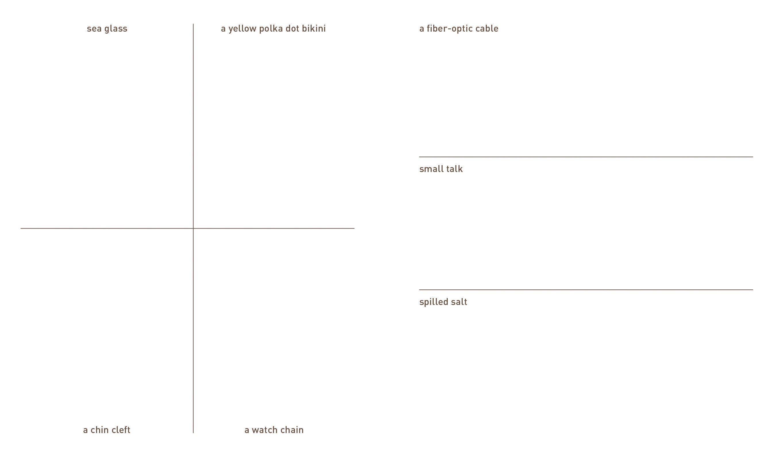 Chronicle Books - 642 Tiny Things to Draw