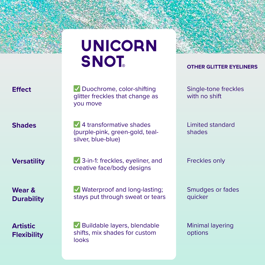 Unicorn Snot - Glitter Liquid Eyeliner - Silver