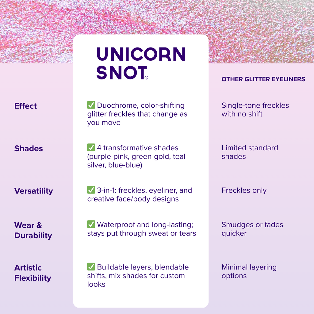Unicorn Snot - Glitter Liquid Eyeliner - Pink