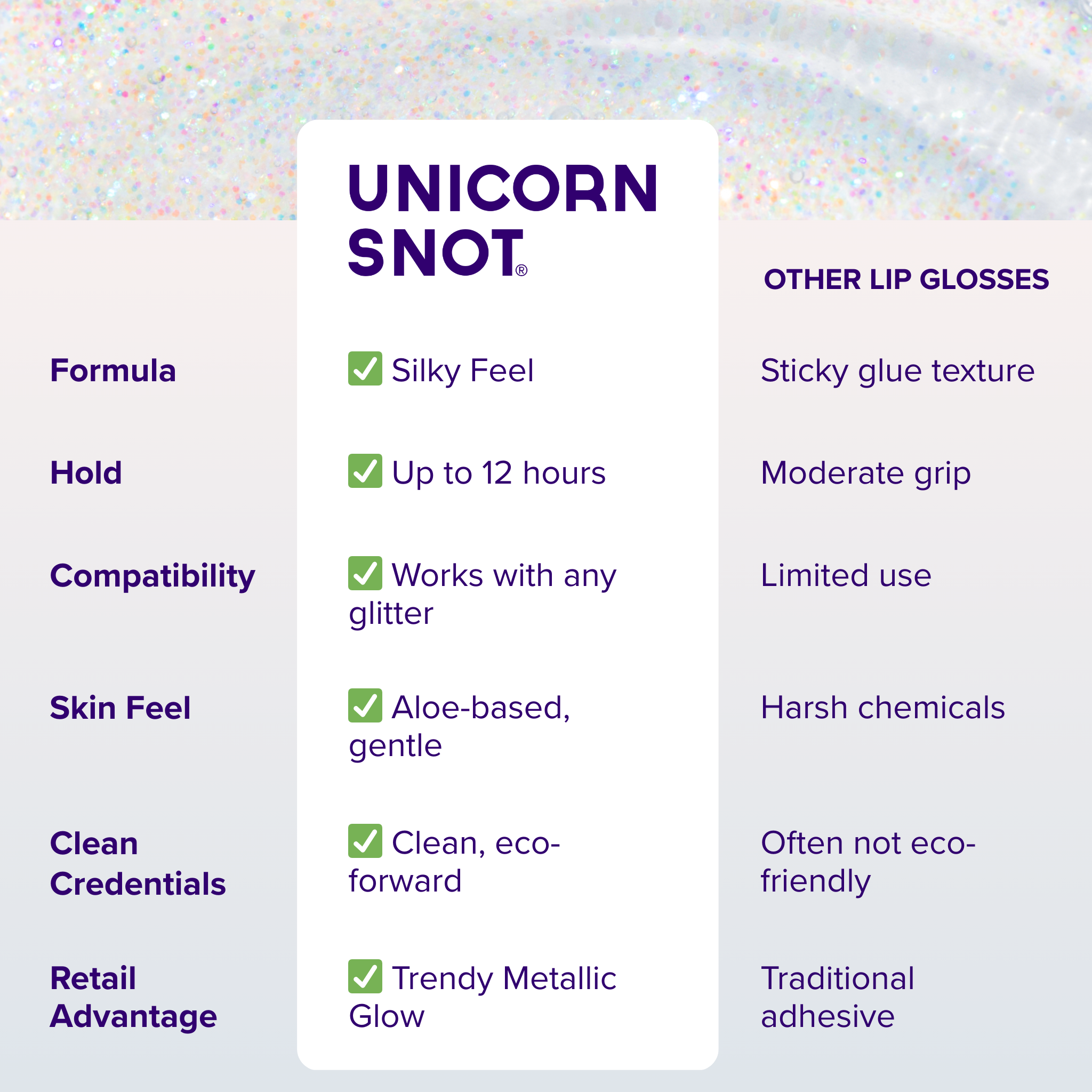 Unicorn Snot - Glitter Lip Gloss - Nova
