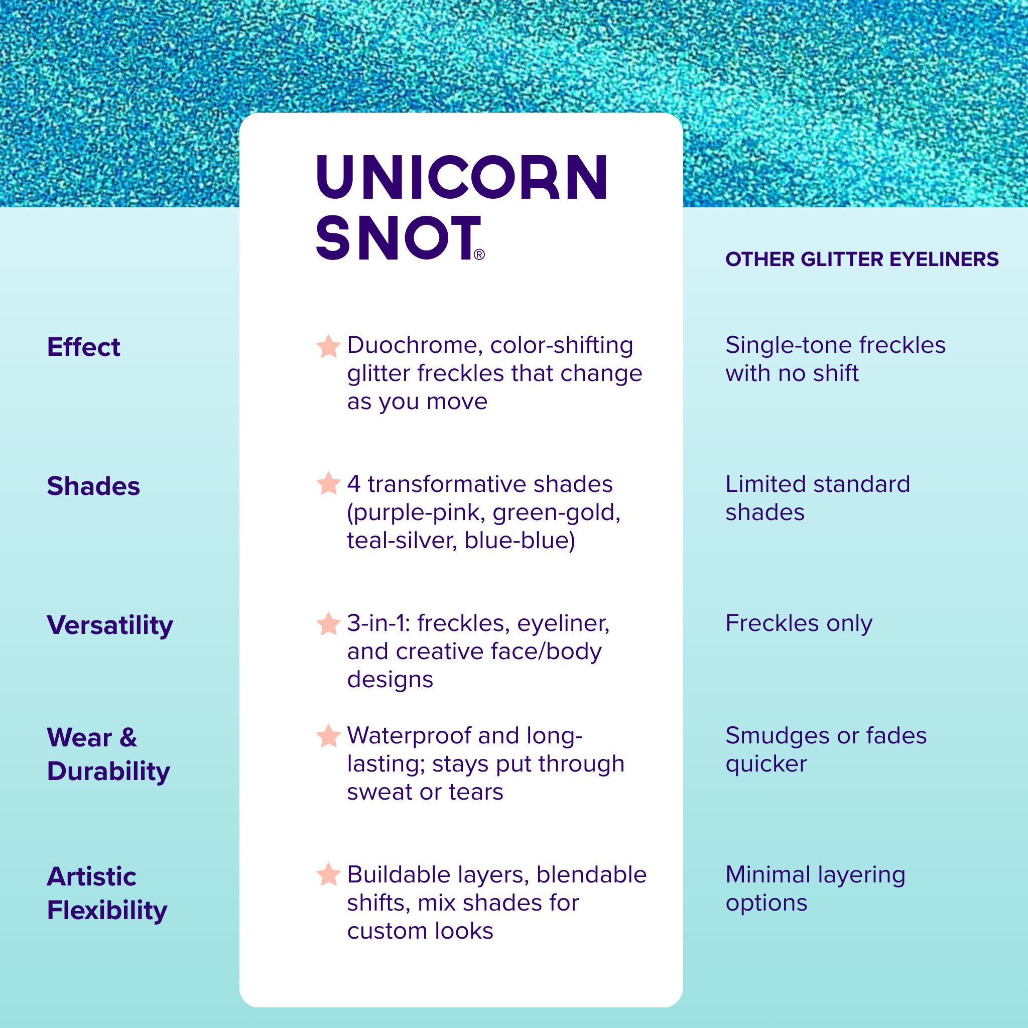 Unicorn Snot - Glitter Freckle Pen - KiraKira Aqua